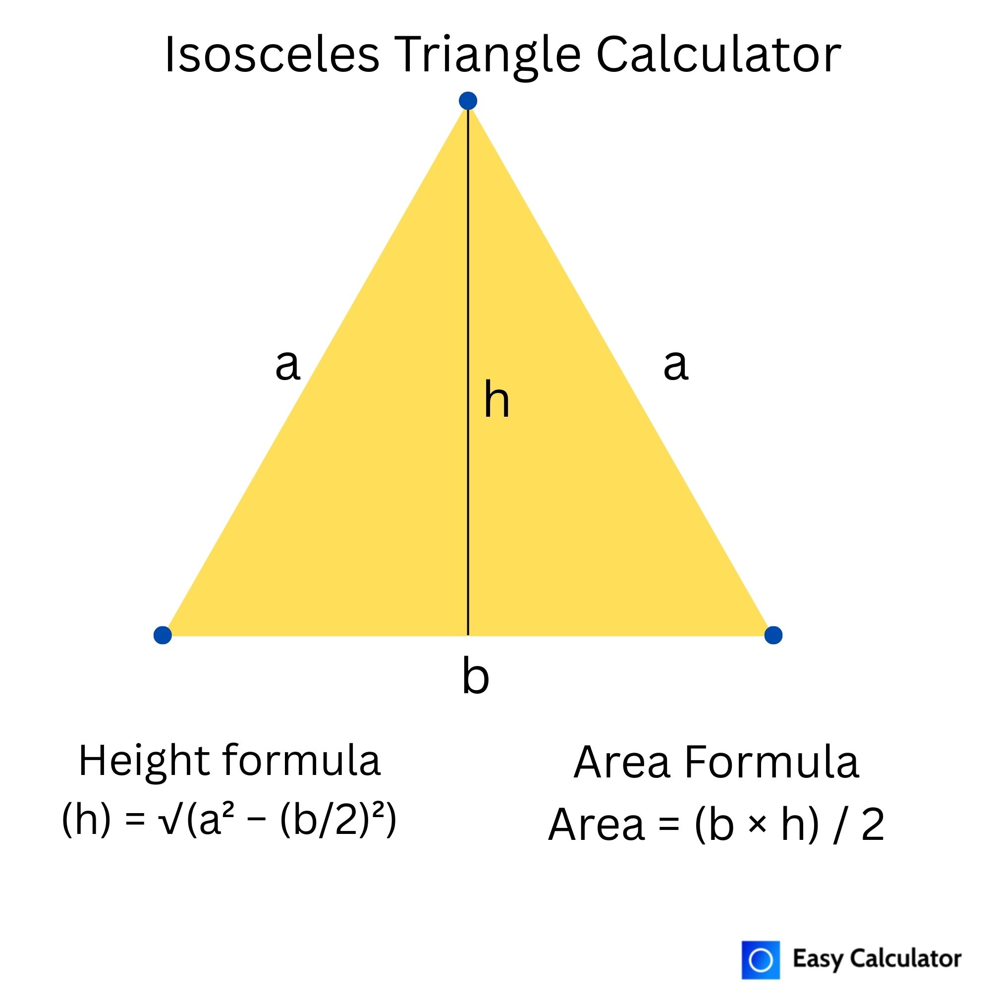 Isosceles triangle diagram with equal sides base and height