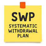 Systematic Withdrawal Plan (SWP) Calculator with Inflation Adjustment